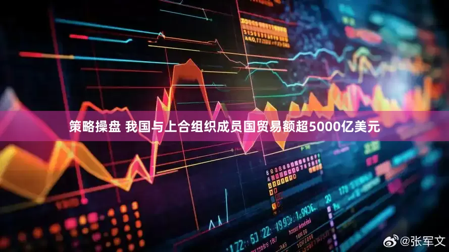 策略操盘 我国与上合组织成员国贸易额超5000亿美元